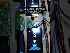 3.5 ইঞ্চি স্পর্শ লপ